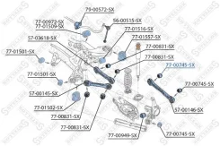 ����������� ��� ����� ���� Stellox 7700745SX 7700745SX ����