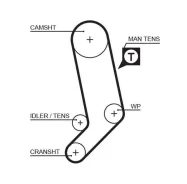 ������ ���! 122x265 Audi 100/A6, VW T4 2.5/2.4D/2.5TDi 5V 89 Gates 5323XS 5323XS ����