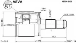 ���� MTIN-D01* ASVA (������) MTIND01 ����