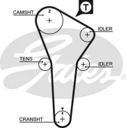 ������ ��� 77125x22 Gates 5421XS 5421XS ����