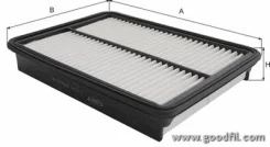 ������ ��������� Goodwill AG364 AG364 ����