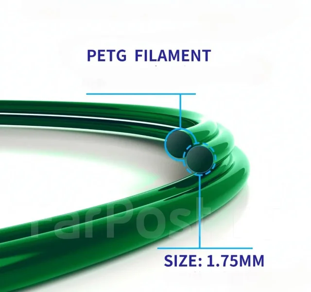 ������� PETG. ����