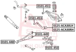 ���� �������� ���������� | ��� ��� | ASVA 0125ACA30LH 0125ACA30LH ����