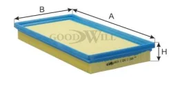 ������ ��������� Goodwill AG614 AG614 ����