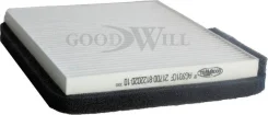 ������ ������ Goodwill AG931CF AG931CF ����