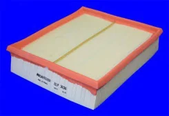 ������ ��������� Mecafilter ELP3638 ELP3638 ����
