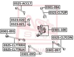 ���� ������ ���������� ������ ASVA 0325-CL7TRRH ASVA 0325CL7TRRH 0325CL7TRRH ����