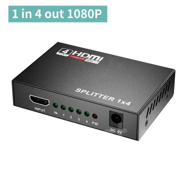 ������������ HDMI. ����