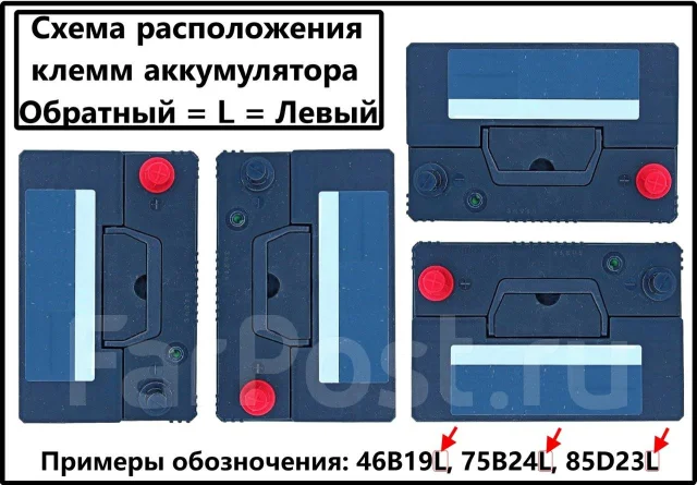 Delkor. 80��.�., D26, 720��., ������, ������������ ����� ����