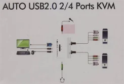 ������������ VCOM VDS8004 KVM 2 ���������� �� ���� ������� ����
