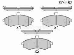 ������� ��������� HI-Q/Sangsin Brake SP1152, �������� SP1152 ����