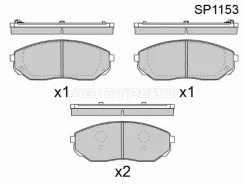 ������� ��������� (�������) Hyundai Santa Fe 05-09 / Kia Sorento 02-13 HI-Q/Sangsin Brake SP1153, �������� SP1153 ����