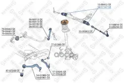 ������� ����� �������! BMW E60/E65/X5 2.0i-6.0i/3.0D/4.5D 01 Stellox 1417147SX, BMW 5 (E60) BMW 5 Touring (E61) BMW 7 (E65, E66, E67) BMW X3 (E83) BMW...