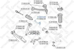 ���������� ������� ����� Stellox ���. 51-00253-SX 5100253SX ����