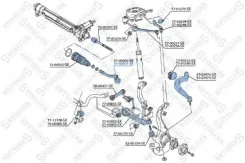 ���������� ������� ������! Audi A4/A5 Stellox 5100301SX 5100301SX ����