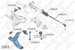 ���������� ������� Connect Stellox ���. 5100625SX 5100625SX ����