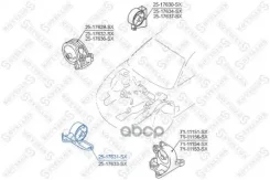 ������� ��������� �������� Mitsubishi C Stellox ���. 2517631SX 2517631SX ����