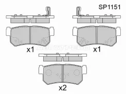 ������� ��������� SP1151, ������ SP1151 ����