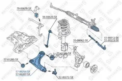 ����� �����! Renault Laguna III 07 Stellox ���. 5700206SX 5700206SX ����
