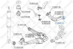����������� ������ ���. ����. �����. ������.! Honda Civic 06 Stellox ���. 7700008SX 7700008SX ����