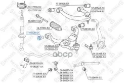 ����������� �������� ������ �������� �������� ������ Stellox ���. 77-00329-SX 7700329SX ����