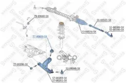 ����������� ������ ���. ���. ���.! Citroen C1, Peugeot 107, Toyota Aygo 05 Stellox ���. 7700839SX 7700839SX ����