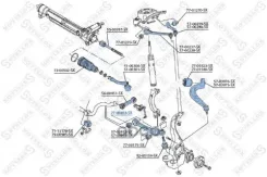 ������ ���. ���. ����. Audi 07 | ����� ����/��� | Stellox ���. 7700853SX �/� 7700853SX ����