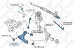 ����� ������! Renault Laguna III 07 5700207SX 5700207SX ����