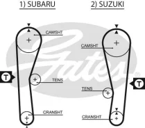 ���� �� ��) 5240xs_������ ���! 089x 5240xs Gates Gates 5240xs 5240XS ����