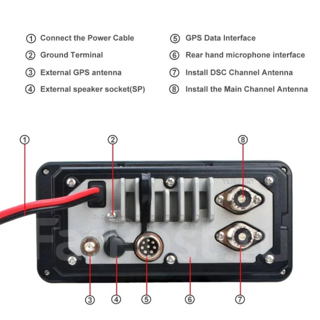 ������� ��� ������������ Recent RS-510MG (���������� G�S-��������) ����