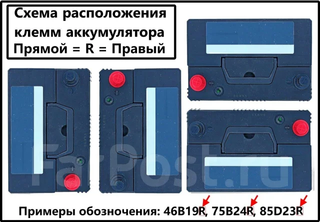 Delkor. 40��.�., B20, 400��., ������, ������������ ����� ����