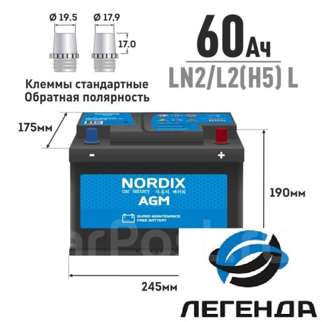 Работа с нестандартной аудиосистемой