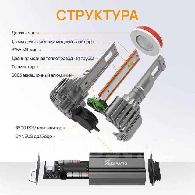   Kamatto LED Spider 16800Lm 6500K 12   