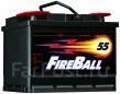 FB FireBall