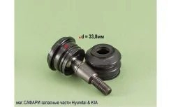 ������� �����, ��������� �������� ������ Hyundai Sonata EF Patron PS3177 PS3177 ����