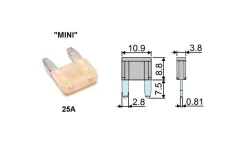 �������������� MINI 25A (�����) �� �������� MINI25A MINI25A ����