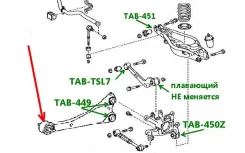 ����������� Masuma RU518 RU518 ����