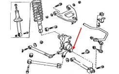 ����������� RBI T25GX90S T25GX90S ����