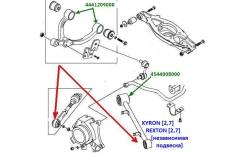     -   .  Ssangyong 4543009000 4543009000 
