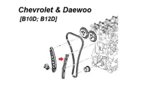 ����������� ���� GM 96416304 96416304 ����