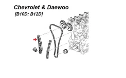 ������ ���������� ���� GM 96416306 96416306 ����