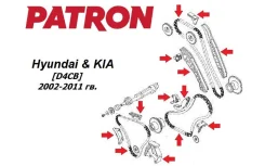 �������� ������� ��� (13 ���������), ��� ����� [! � 2002 �� 2011��. ] Patron PTCK015 PTCK015 ����
