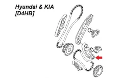 ������ ���������� ����, ������ Hyundai - KIA 243762F000 243762F000 ����
