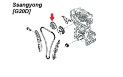 ������ �/���� ���������� [! �� 06.11.2016��] Ssangyong 1720520101 1720520101 ����