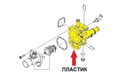 ������ -��������� ��� ���������, ������� Luzar LT0551 LT0551 ����