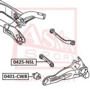 ���� �������� ���������� ������� | ��� ����/��� | ASVA 0425NSL 0425NSL ����