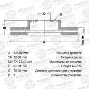 ���� ��������� �������� Avantech Avantech BR1809S BR1809S ����