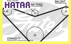 ������ ��� Gates 5235XS 70x16 5235XS ����