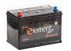 Smart Element