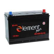 Smart Element